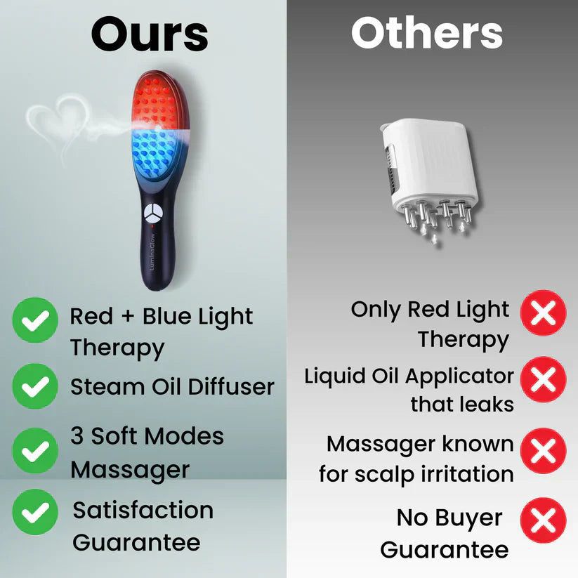SwiftSpa™️ Hair Brush | LED Therapy Massager