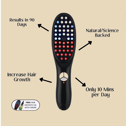 SwiftSpa™️ Hair Brush | LED Therapy Massager